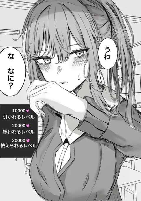 いいねの数だけ好感度が終わります 