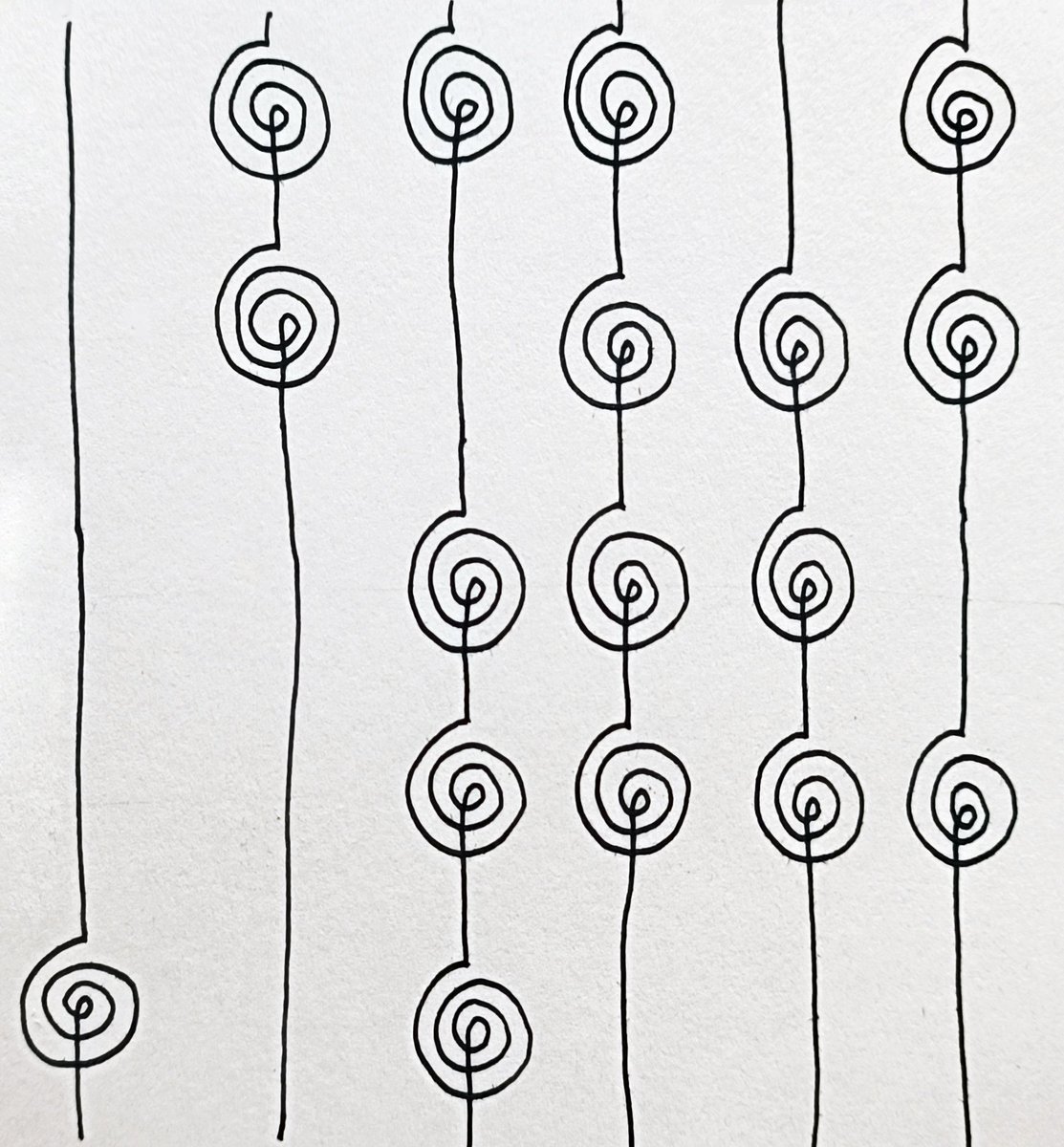 eolay13's tweet photo. Data ink #7 Adaptation. The first days in kindergarten
This period was not easy for many parents. The child goes to kindergarten, get sick, get sad.
At first they walk for several hours a day, then they stay for a nap.
https://t.co/ZYZdoRe3AP
#dataink https://t.co/6S0VbmARJJ