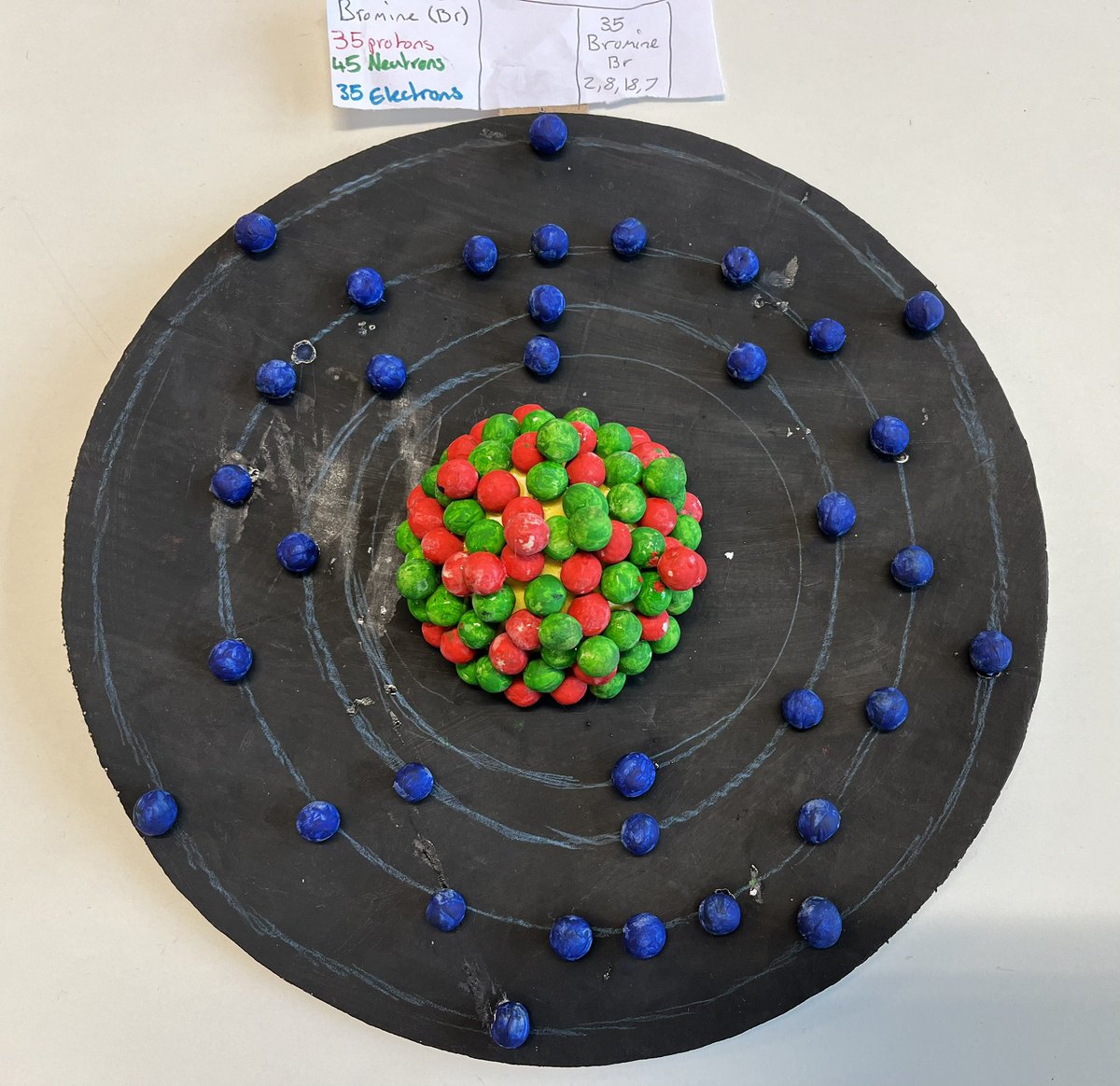 Whilst teaching about electron arrangement, I set my S3 Chemistry classes the challenge to create a 3D model of an atom. There were several good efforts but top marks went to this entry from a student in 3D1.  A great representation of the element Bromine.

#chemistry #atom