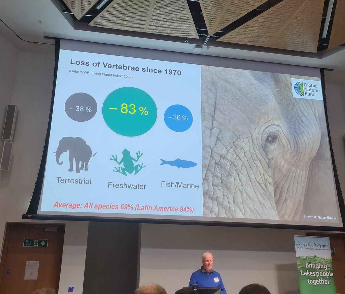 Heather Moorhouse (@h_notts) on Twitter photo "We are destabilising our complex ecosystems" #freshwaterecosystems show the highest #extinctionrates. <a href="/Global_Nature_F/">Global Nature Fund</a> <a href="/LivingLakesNet/">Living Lakes Network</a> introduces the urgent need for #civilsociety #global #partnerships <a href="/UKILN/">UK&I Lakes Network</a> "We are destabilising our complex ecosystems" #freshwaterecosystems show the highest #extinctionrates. <a href="/Global_Nature_F/">Global Nature Fund</a> <a href="/LivingLakesNet/">Living Lakes Network</a> introduces the urgent need for #civilsociety #global #partnerships <a href="/UKILN/">UK&I Lakes Network</a>