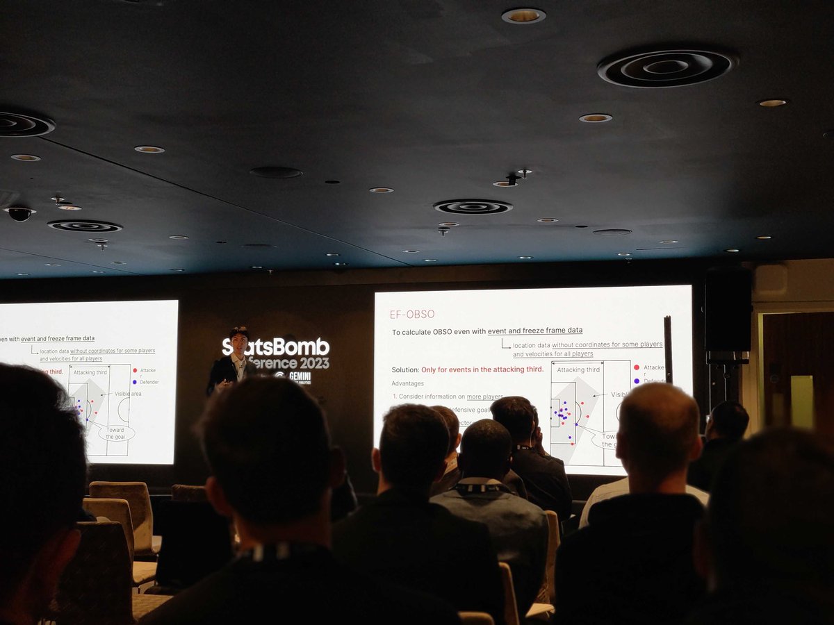 rikuhei_umemoto's tweet image. I was a presenter at the Research Stage of #StatsBombConference .
It was my first time attending this conference, and I found it inspiring and enjoyable.
I was also pleased to discuss my study with many participants.
Thank you very much for the opportunity.
See you again!!!!!