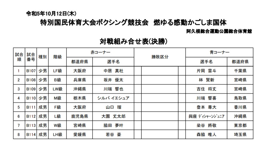 zonotomoo's tweet photo. かごしま国体ボクシング競技
決勝戦組み合わせ並びにタイムスケジュール

皆様の大声援が選手達の力となります。会場になります阿久根市総合体育館にて選手達への大声援宜しくお願いします🙇⤵️ https://t.co/FrBlIsxYK5