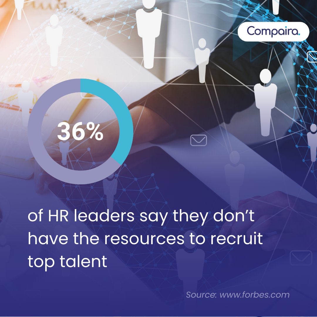 Don't let resource constraints hold you back from recruiting top talent. Let's explore solutions today.  Sign up as an employer for FREE: bit.ly/42Ou6di

#Compaira #Recruitment #HiringSolutions #TopTalent #HR #EmployerResources #Recruiters #HiringProcess #Talent