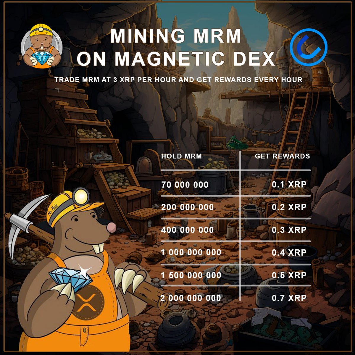 Mr. Mole tweet media