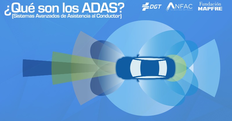 Fundación MAPFRE - Objetivo Cero (@fmobjetivocero) on Twitter photo 👀Los #ADAS son sistemas que facilitan la conducción y reducen riesgos de siniestro.
😴En caso de somnolencia, detectan la fatiga y la distracción del conductor, emitiendo alertas.
🤝<a href="/AnfacAutomovil/">ANFAC</a>, <a href="/fmapfre/">Fundación MAPFRE</a> y <a href="/DGTes/">Dir. Gral. Tráfico</a> colaboramos para promover la seguridad en la #movilidad. 👀Los #ADAS son sistemas que facilitan la conducción y reducen riesgos de siniestro.
😴En caso de somnolencia, detectan la fatiga y la distracción del conductor, emitiendo alertas.
🤝<a href="/AnfacAutomovil/">ANFAC</a>, <a href="/fmapfre/">Fundación MAPFRE</a> y <a href="/DGTes/">Dir. Gral. Tráfico</a> colaboramos para promover la seguridad en la #movilidad.