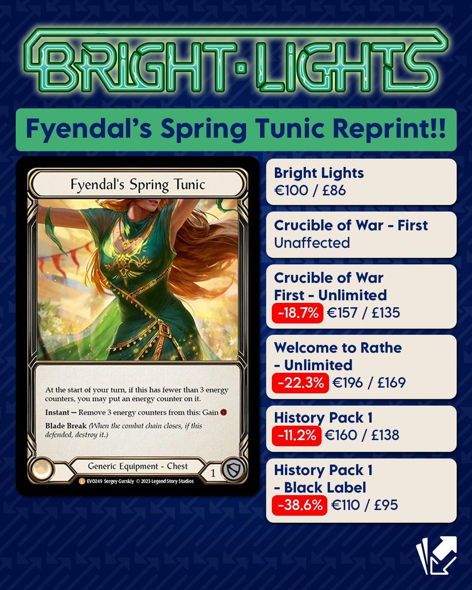 flesh and blood card game Blossom of Spring - Classic Battles - Flesh & Blood TCG