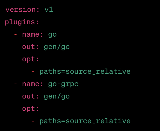 MattJamesBoyle's tweet photo. gRPC & Go 
You have probably heard of gRPC if you haven't used it.  It is particularly popular for inter-service communication due to its efficiency, language agnostic nature and support out of the box for things like MTLS. 

Here's a really simple example of how you can get started with gRPC and hopefully highlights some of the benefits. For the examples here I am using @bufbuild which is currently my favourite proto tool.

Firstly, define a service definition:

Create a buf.gen.yaml (you can also use buf to generate this automatically). The one below basically says generate me both go proto code and gRPC bindings:
Now you can run "buf generate". It will generate you a bunch of code in your gen/go folder.

Next, we will declare a server and implement the interface of the gRPC server, and start it:

A client can now connect as follows:
that's it! 

Some next steps for you to consider:
- Try and update the protobuf to add another service method, generate it and implement it. This will be FAST!
- Add breaking change detection to your protobuf.
-  Try and generate a client in another language (Java/node/python works pretty well).
- Try and build a protobuf "monorepo" that generates code in CI for multiple languages and does breaking change detection.
- Try and connect to your service without using grpc.WithInsecure().

After these next steps, you will hopefully see some the benefits of gRPC and will be ready to present it to your colleagues. Good luck!