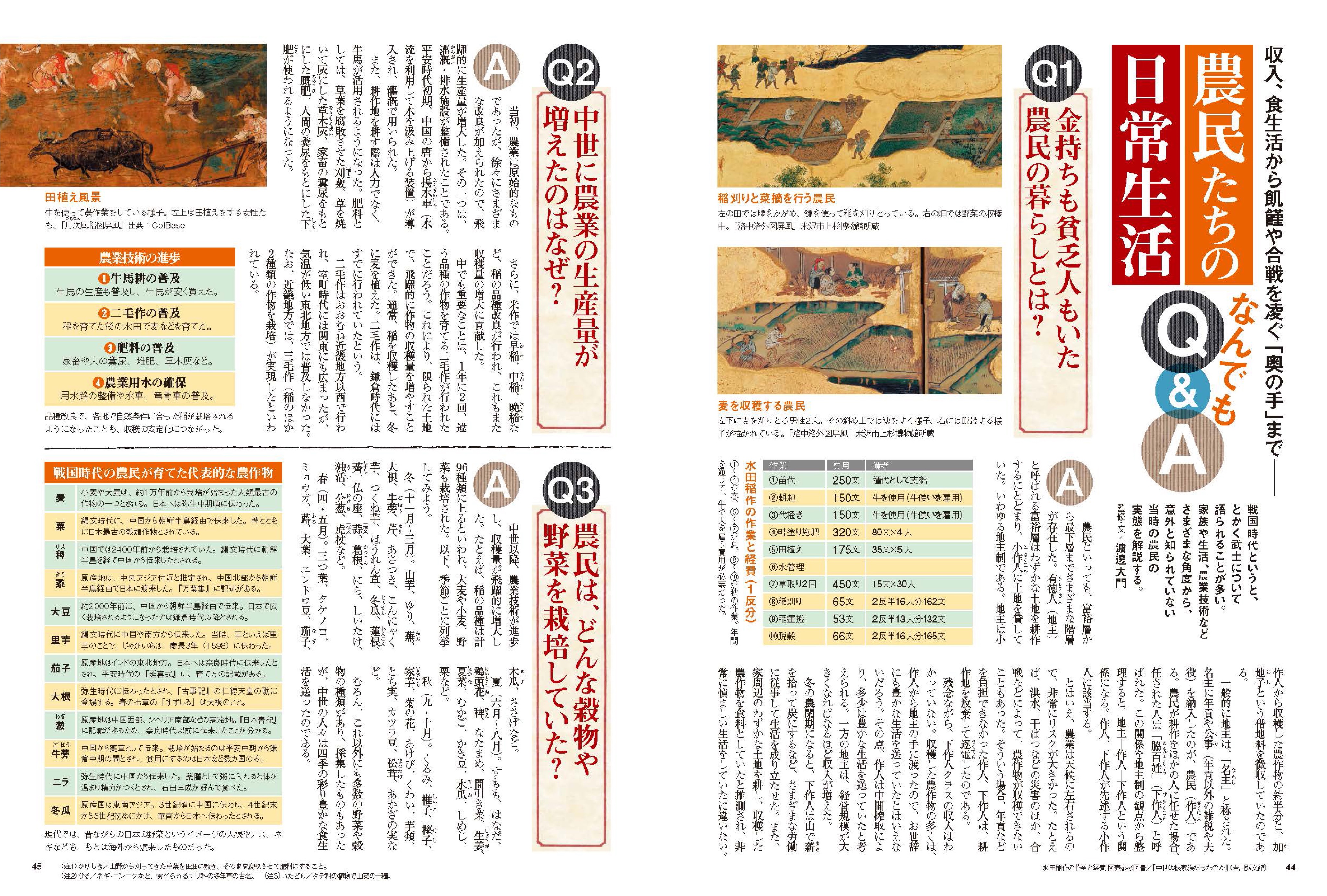 2024年度版1年の補強学習W ワイド社会 地理 歴史生徒用要点解説