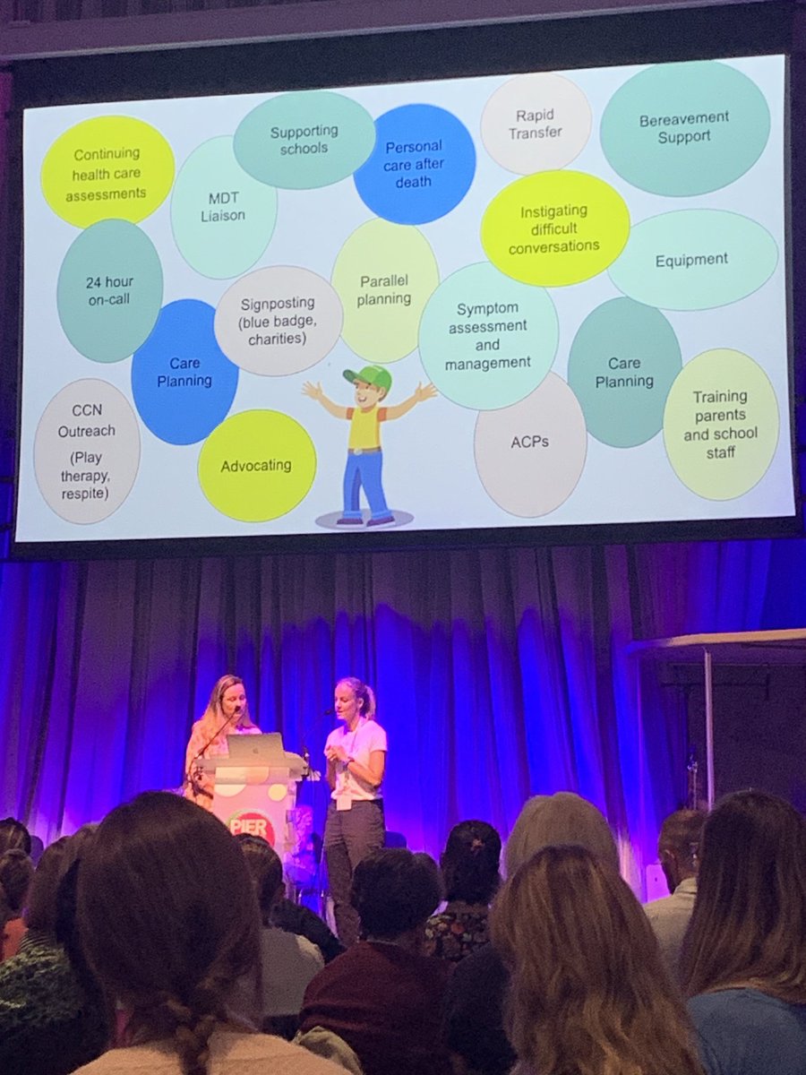 #PIER2023 palliative care services from children community and school  nurses