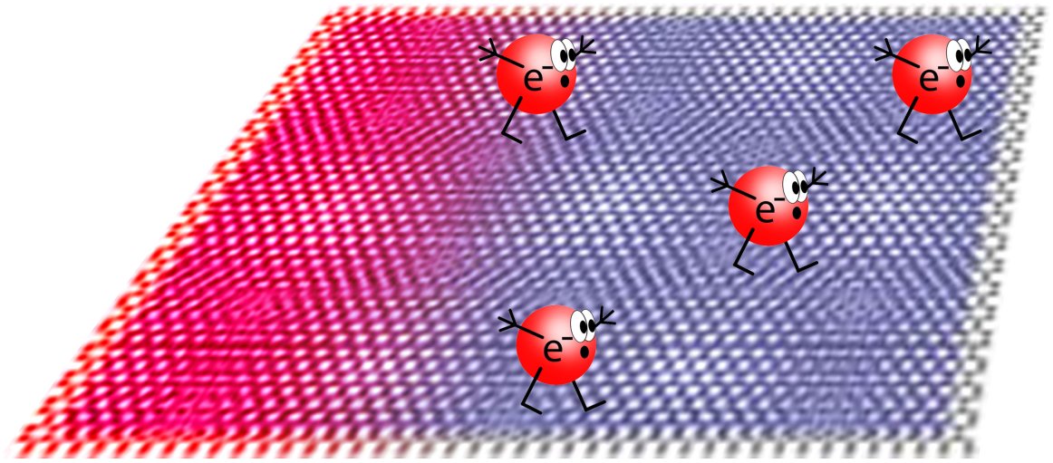 Researchers from The University of Manchester created a graphene device to convert heat into electricity. The device uses the unique properties of graphene and its interaction with hexagonal boron nitride (hBN). Image credit: Isabel Anderson 1/