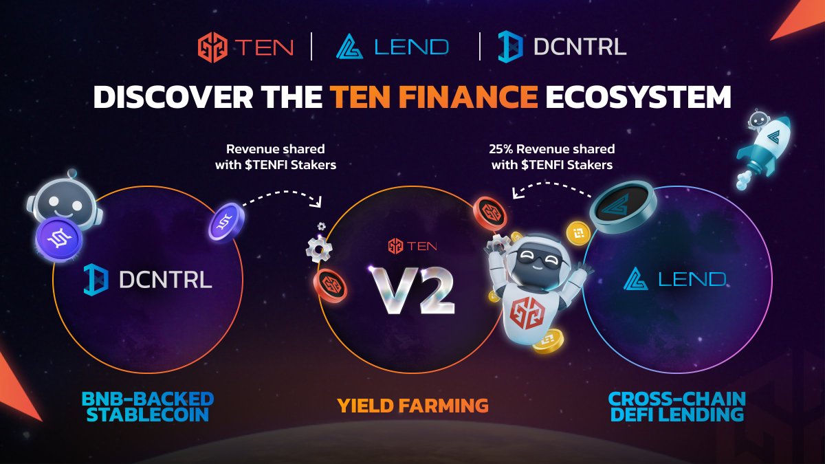TEN.finance (@tenfinance) on Twitter photo 🌟Welcome to the <a href="/TENfinance/">TEN.finance</a> universe!
In this enlightening thread, we'll unpack real-time updates and unique opportunities across our 3 foundational pillars: <a href="/DCNTRLnetwork/">DCNTRL Network | USDEFI</a>, <a href="/LEND_finance/">LEND.finance | Testnet...$ETH $BASE $S $MONAD</a>, and <a href="/TENfinance/">TEN.finance</a>
Don't miss out! 🧵👇 🌟Welcome to the <a href="/TENfinance/">TEN.finance</a> universe!
In this enlightening thread, we'll unpack real-time updates and unique opportunities across our 3 foundational pillars: <a href="/DCNTRLnetwork/">DCNTRL Network | USDEFI</a>, <a href="/LEND_finance/">LEND.finance | Testnet...$ETH $BASE $S $MONAD</a>, and <a href="/TENfinance/">TEN.finance</a>
Don't miss out! 🧵👇