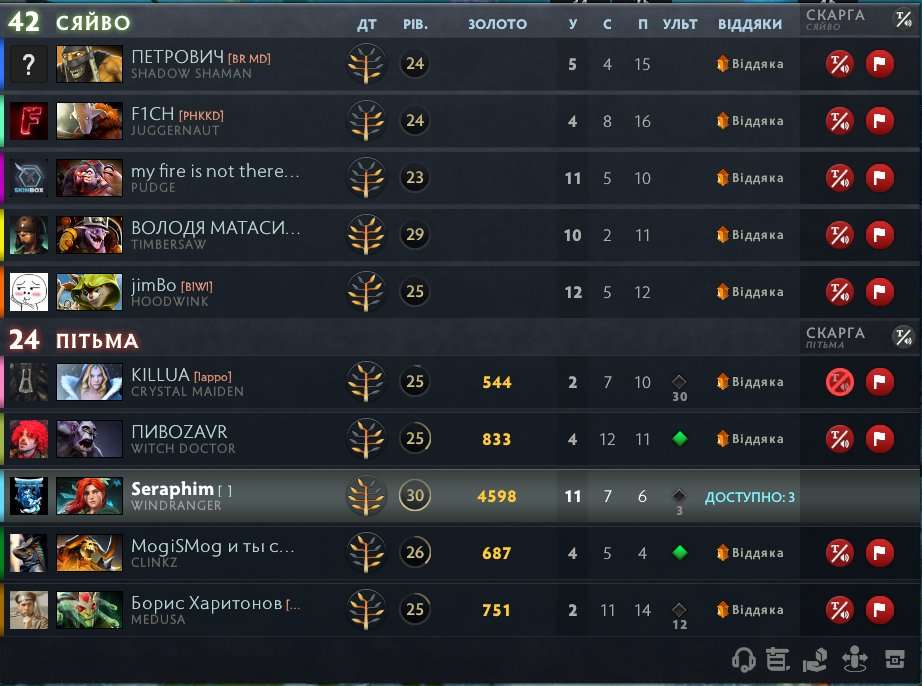 #Dota2🥳🥳🥳🥳🥳 #Dota2 #moba #dota2heroes #dota2girls #dota2art #DreamLeague #eGGNetwork #ESLProTour  
Original: DotaOMFG