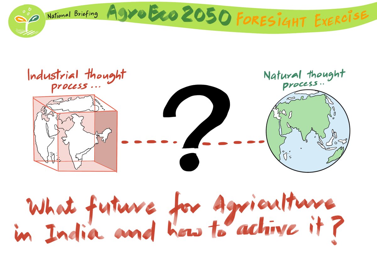 APZBNF's tweet image. At the National Briefing of the release of the crucial report Foresight Agroeco2050. This study was done in collaboration with @FAO @CIRAD where we envisage 2 scenarios - The world in 2050 (i) If we continue Business as usual and (ii) a complete shift to Natural farming (1/10)