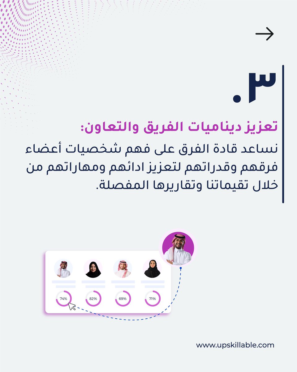 upskillable_ksa's tweet photo. #تعلم_مستمر #عمل #الموارد_البشرية #تطوير_مهني #upskillable #تطوير #مهارات #تقييم #عمل #الموارد_البشرية #upskillable https://t.co/1IuCWFtpZ3