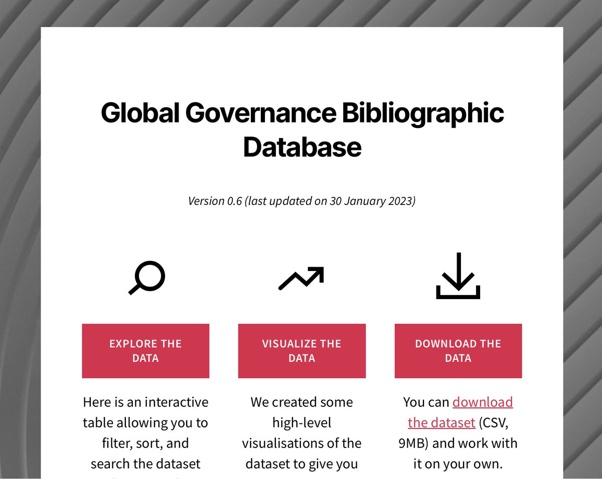 📢 Studying global governance? Try out the *new* Bibliographic Database from @lewinontheedge, @AdamHolesch, @JacintJordana, & I. Based on our recent article @GlobalGovJrnl, it contains 6000+ publications and is fully searchable! Link👉 ibei.org/en/global-gove…