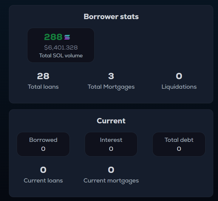 Fast, user friendly and lowest %???

Right, only at <a href="/RainFi_/">Rain.fi 💧</a> !

Best borrow experience on the market.