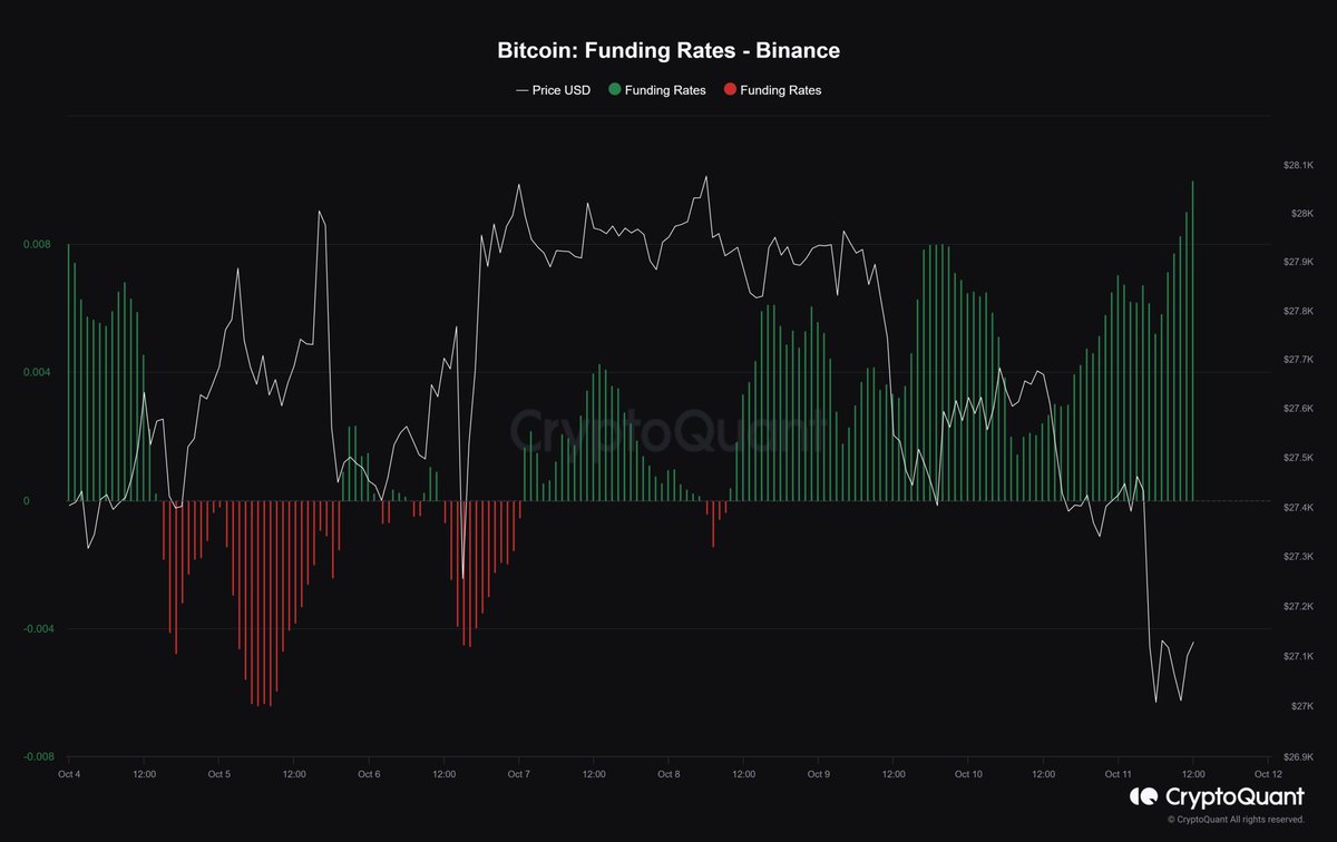 BlitzzTrading tweet picture