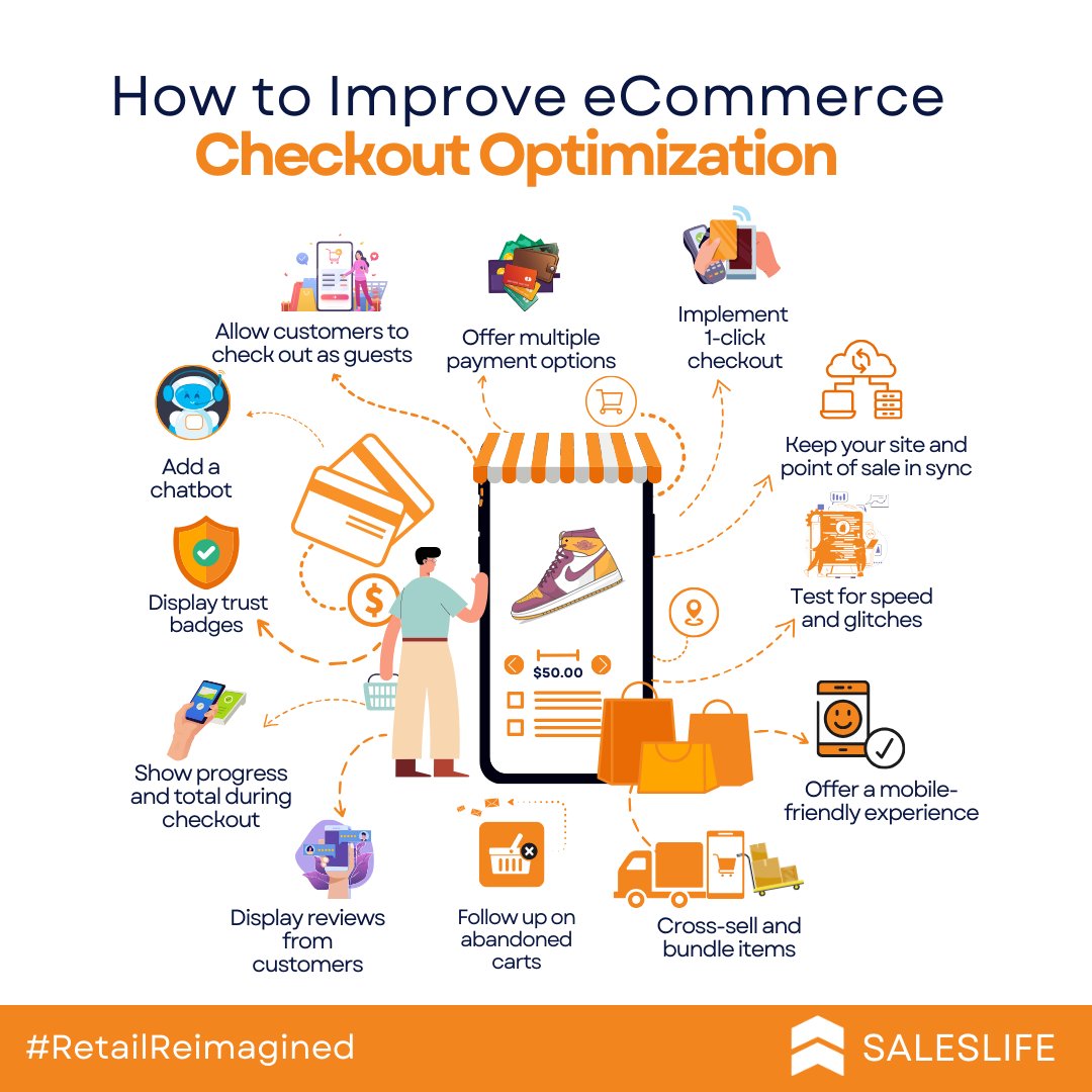 Boost online sales, reduce cart abandonment, and streamline checkouts with SalesLife! Sync your online store and point of sale, offer diverse payments, and thrive in eCommerce. Start your FREE one-month trial now! Contact us at (+254) 768341410. 💼✨ #eCommerce #RetailTips