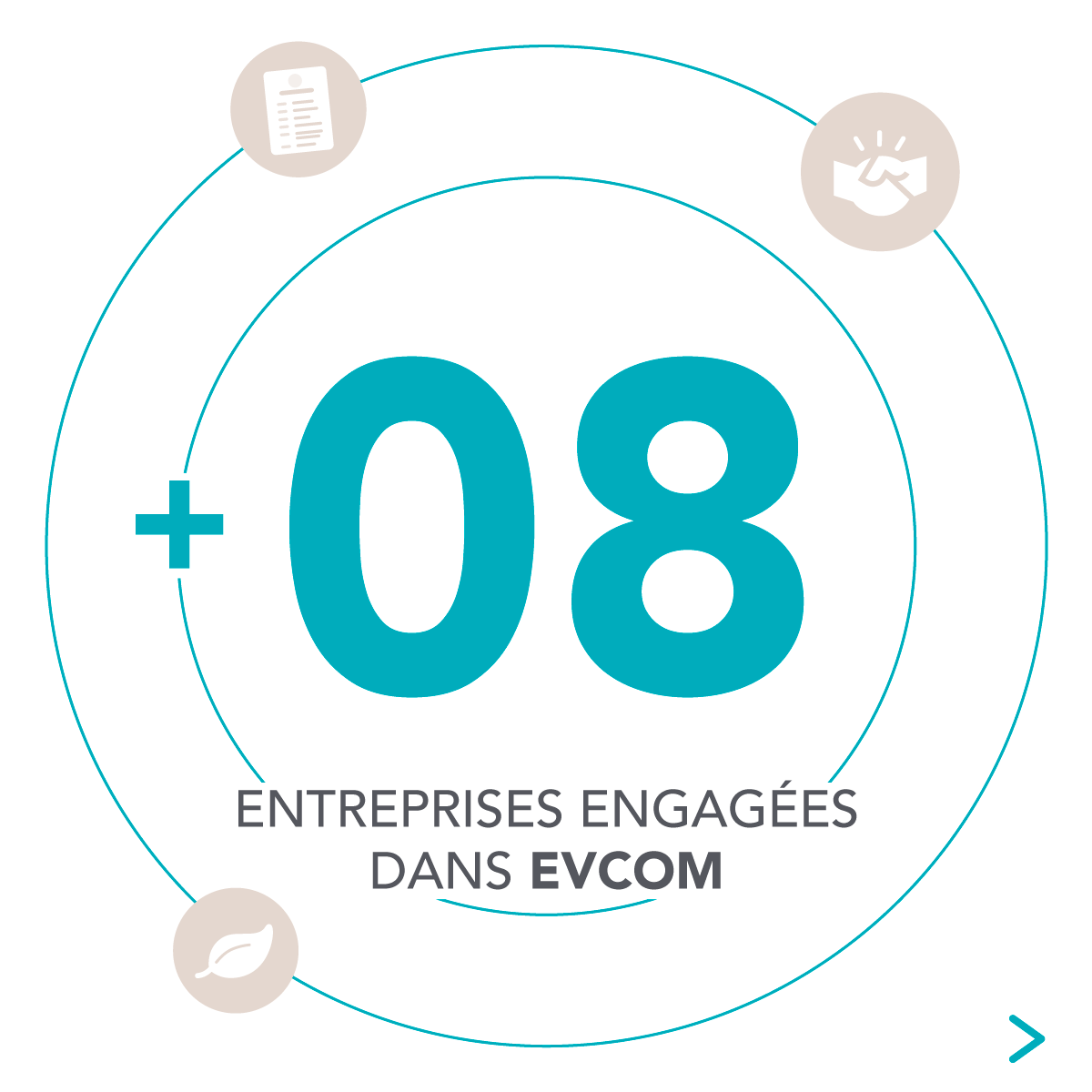 EVE_Transport's tweet image. Le dispositif #EVcom 🌍 compte 8 nouvelles entreprises engagées 🚛🚍 (dont leurs filiales) !

Nous souhaitons la bienvenue à👏👏 :
◾ Ascot
◾ DHL Freight France
◾ Le Roy Logistique
◾ OVRSEA
◾ LogiFI