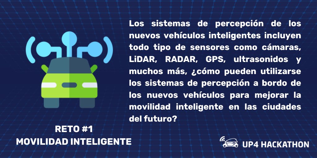 🙌Reto 1: Movilidad Inteligente🙌
