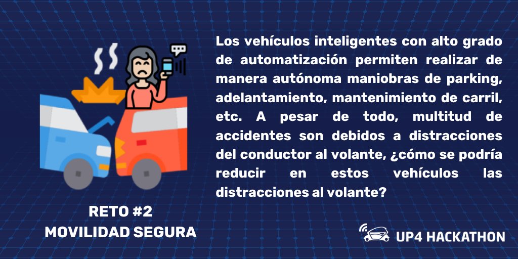 👀Reto 2: Movilidad Segura👀