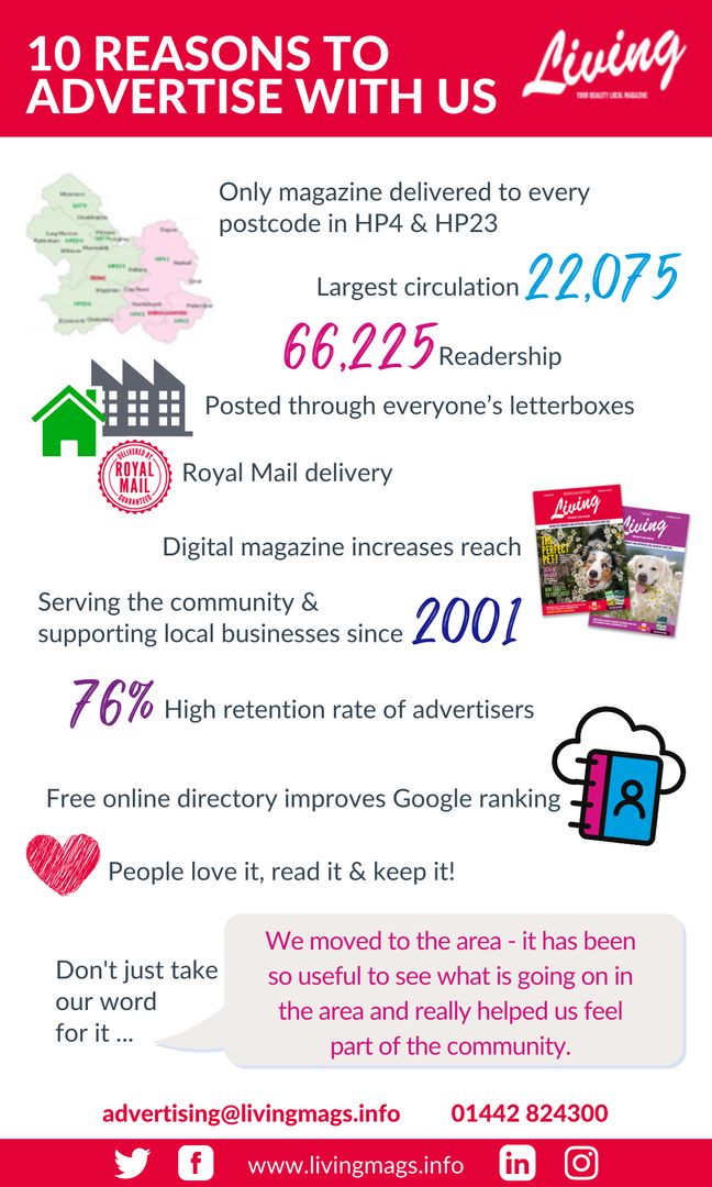 Check out these 10 reasons to advertise with us > bit.ly/3YfRVdm #Tring #Berkhamsted #WestHerts #Chilterns #Advertising #ShopLocal