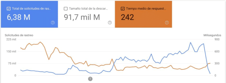 Raúl González tweet media