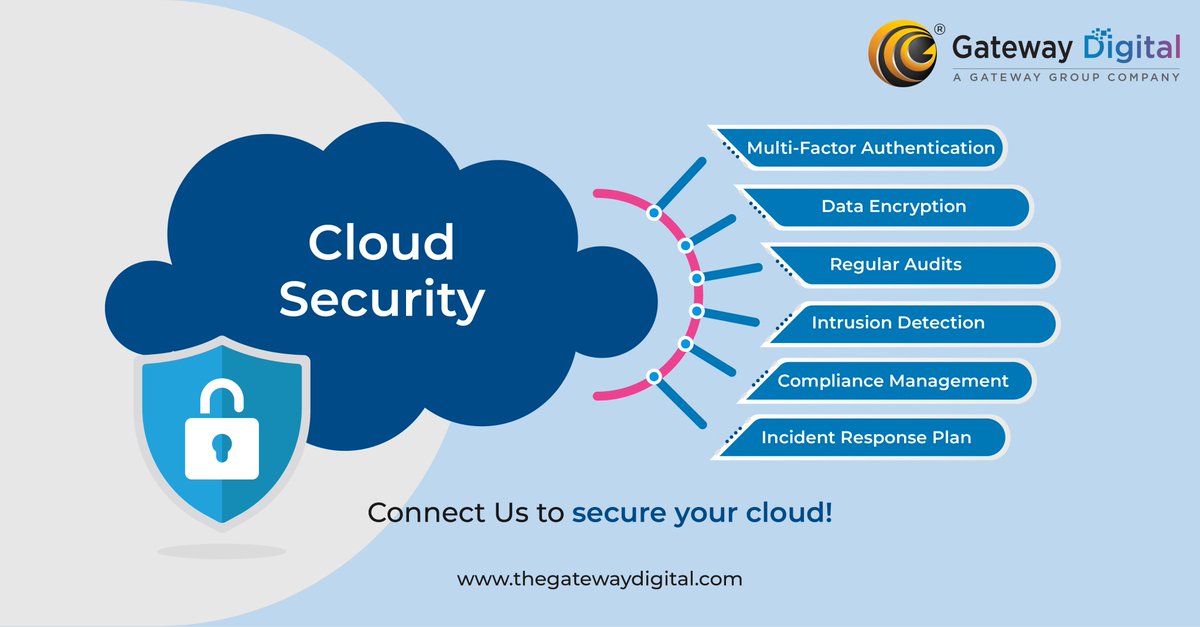 GTWDigitalFI's tweet photo. Looking for robust cloud security?

Here are the top six features that set us apart. Don't compromise on safety; let us secure your cloud.

Write us – hello@gatewaydigital.fi

Visit us -  https://t.co/soVIZvDxEc

#GatewayGroup #cloudsecurity #cloud #technology https://t.co/2gUGsCTs1f