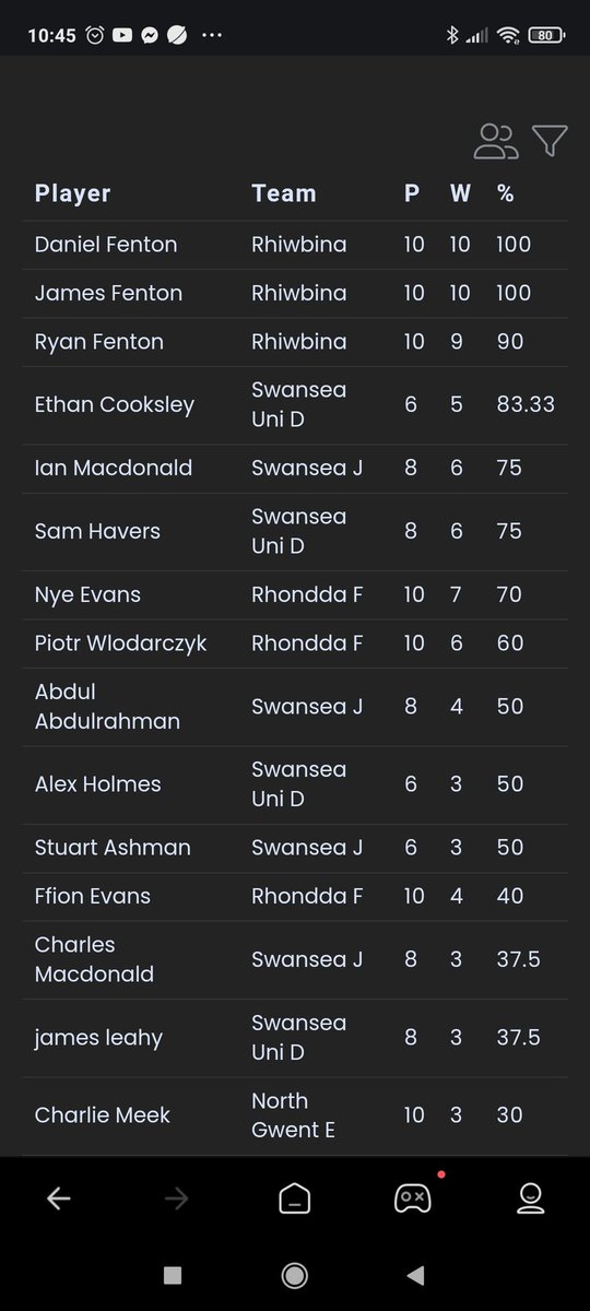 Helen King tweet media