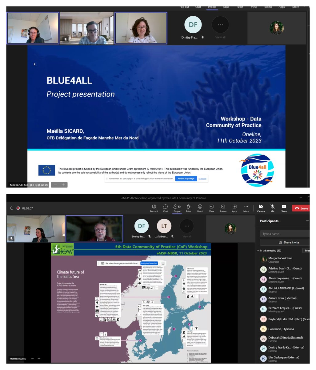 eMSPproject's tweet photo. Today org by @shom_en 5th #CoP on #DataSharing for #MSP ๐๐
Learning from @SinayCommunity @PlymouthMarine @BLUE4ALL @Ostseeforschung @BalticEarth @HELCOMInfo Aktis Hydraulics about digital ocean twin, marine ecosystem models,๐ช๐บ #MPAs, now & future #ClimateChange & #MSPdataโ๏ธ https://t.co/wA0aVuS6UL