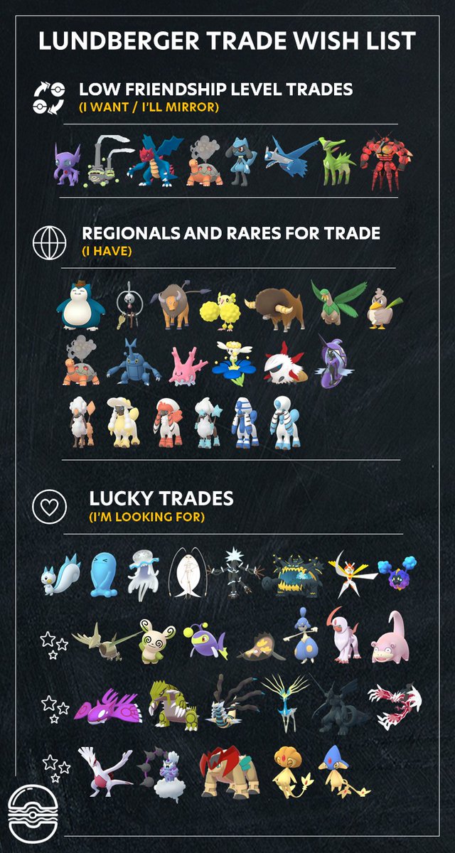 Amanda Lundberg tweet media