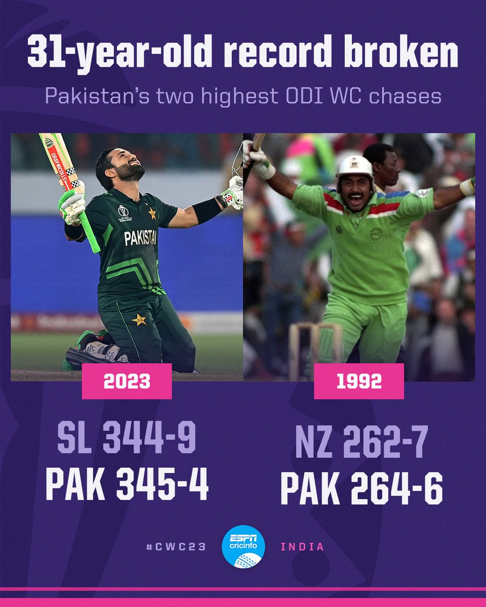 Pakistan's previous highest World Cup chase was all the way back in 1992 😯

#PAKvSL | #CWC23