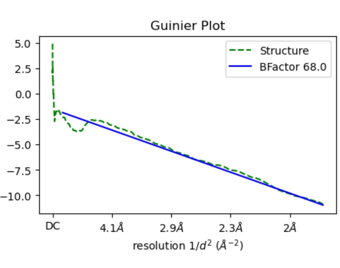 Andreas Boland (@bolandlab_ge) on Twitter photo Our Arctica has now a F4i + Selectris X filter and it is fast and good 🚀🔥
A few hours of data collection without particles polishing led to a 1.88 Å structure with cryoSPARC.
Thank you <a href="/snsf_ch/">Swiss National Science Foundation</a> for funding support and TFS ppl for their work so far <a href="/thermosciEMSpec/">Microscopy & Spectroscopy</a>. Our Arctica has now a F4i + Selectris X filter and it is fast and good 🚀🔥
A few hours of data collection without particles polishing led to a 1.88 Å structure with cryoSPARC.
Thank you <a href="/snsf_ch/">Swiss National Science Foundation</a> for funding support and TFS ppl for their work so far <a href="/thermosciEMSpec/">Microscopy & Spectroscopy</a>.