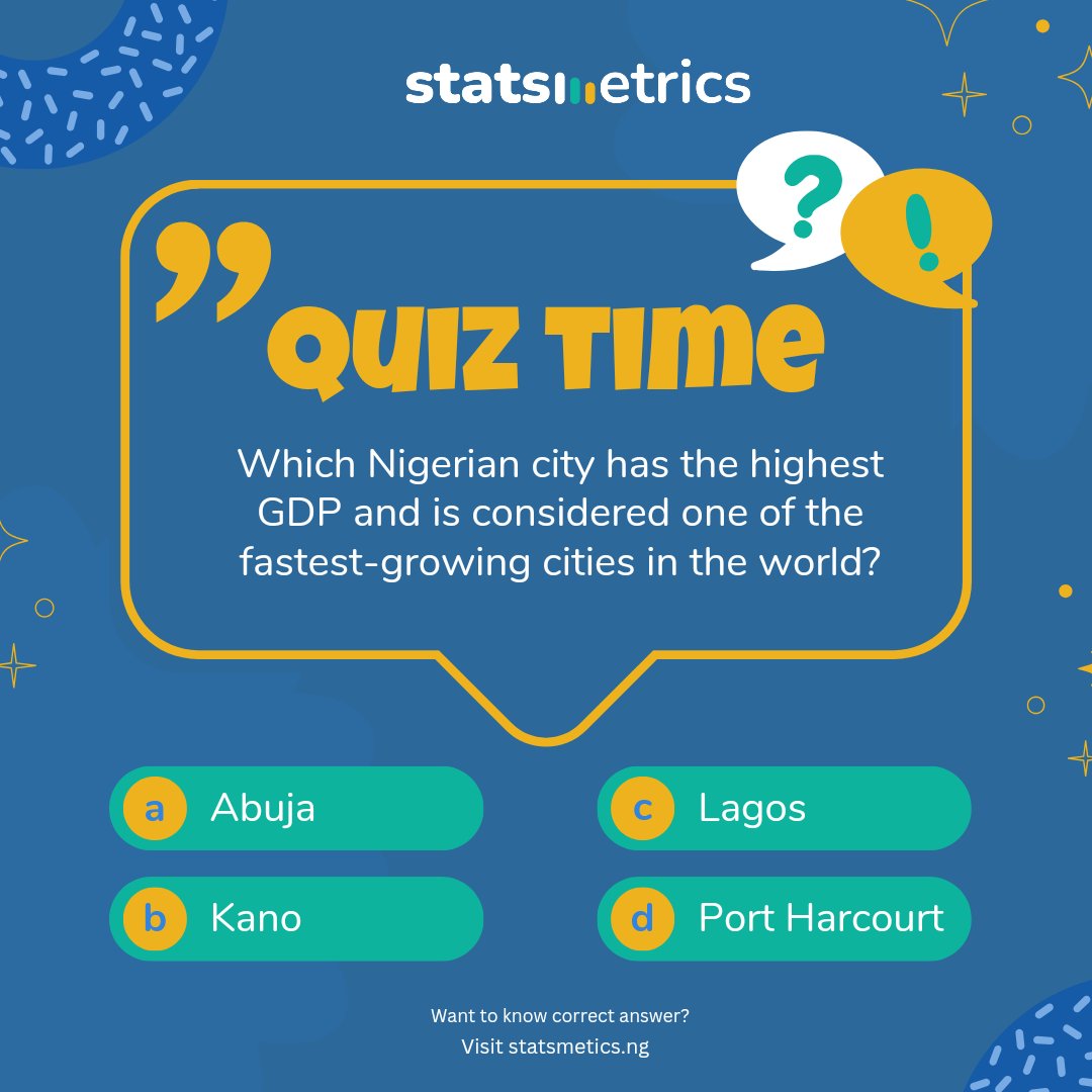 statsmetrics_ng's tweet photo. Test your knowledge! π Which Nigerian city boasts to have the largest GDP and is hailed as one of the fastest-growing hubs in the country? π Put on your thinking cap
#NigeriaEconomy #QuizTime #statsquiz #quizshow #statsmetrics #startups #abuja #lagos #kano #portharcourt https://t.co/6m8pRnjo7z
