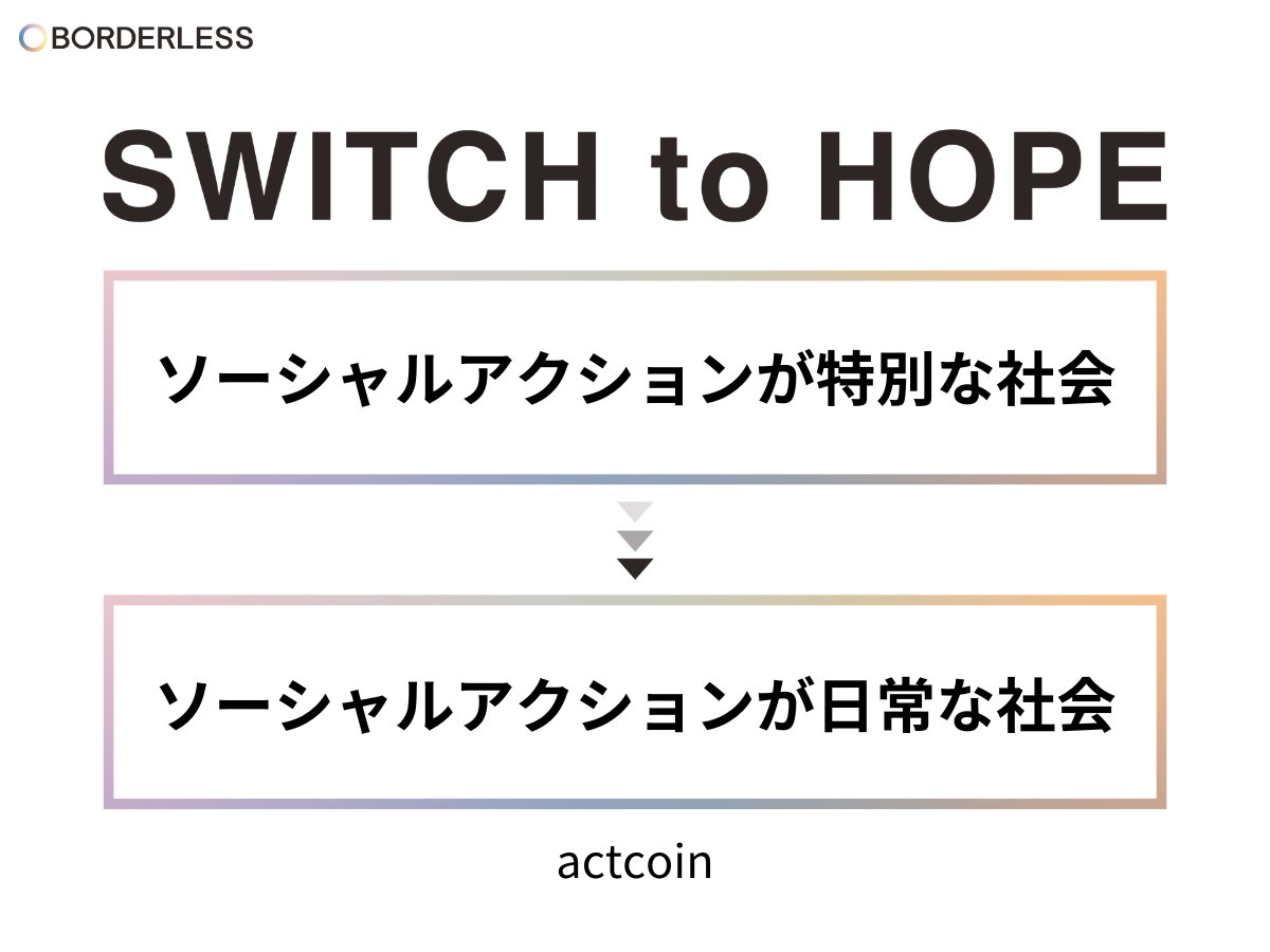 actcoin_jp's tweet photo. 【ボーダレスジャパンさんの公式サイトがリニューアル🌍】

actcoinの公式イベントパートナーでも
多数のボーダーレスグループの企業さんが
関与してくださっています

“SWITCH to HOPE”
社会の課題を、みんなの希望へ変えていく。

https://t.co/e6MngNeWzz
#SWITCHtoHOPE https://t.co/cpO1HAlD2V