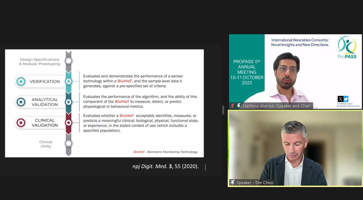 ProPASSconsort's tweet image. Great overview by @JasonGill74 and @Timchico giving an overview of the @BJSM_BMJ editorial series published in August on the future wearables in research and health-care
#PropassConference2023