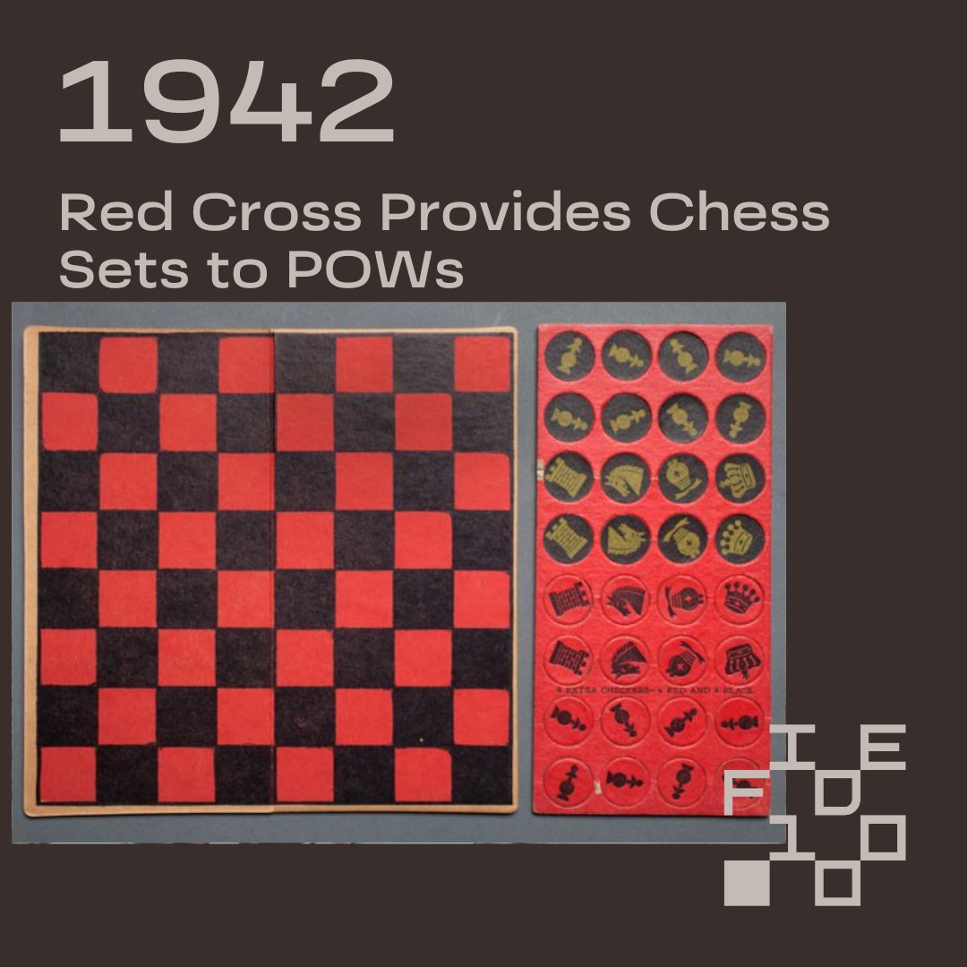 Chess Aid