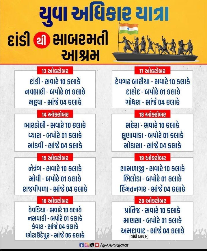 Chaitar_Vasava's tweet photo. #જ્ઞાન_સહાયક_પ્રોજેક્ટ_નાબૂદ_કરો ની માંગણી સાથે ગુજરાતમાં શિક્ષકો સાથે થઈ રહેલા અન્યાય બાબતે શિક્ષિત બેરોજગાર યુવાનો, ખેડૂતો, મહિલાઓ,વિદ્યાર્થીઓ, વેપારીઓ, ગરીબ અને મધ્યમ વર્ગ ના હિત માટે ઉદ્યોગપતિઓની દલાલ ભાજપ સરકાર સામે સતત અવાજ ઉઠાવતી ઈમાનદાર AAP વિદ્યાર્થીઓ સાથે દાંડી થી સાબરમતી આશ્રમ સુધી ગાંધી ચિંધ્યા માર્ગે
“યુવા અધિકાર યાત્રા” કાઢશે
યુવાનોનું શોષણ કરતી ભ્રષ્ટ અને તાનાશાહી ભાજપ સરકાર સામે લડતા રહીશું.
#જ્ઞાનસહાયક_રદ_કરો #કાયમી_શિક્ષકની_ભરતી_કરો
