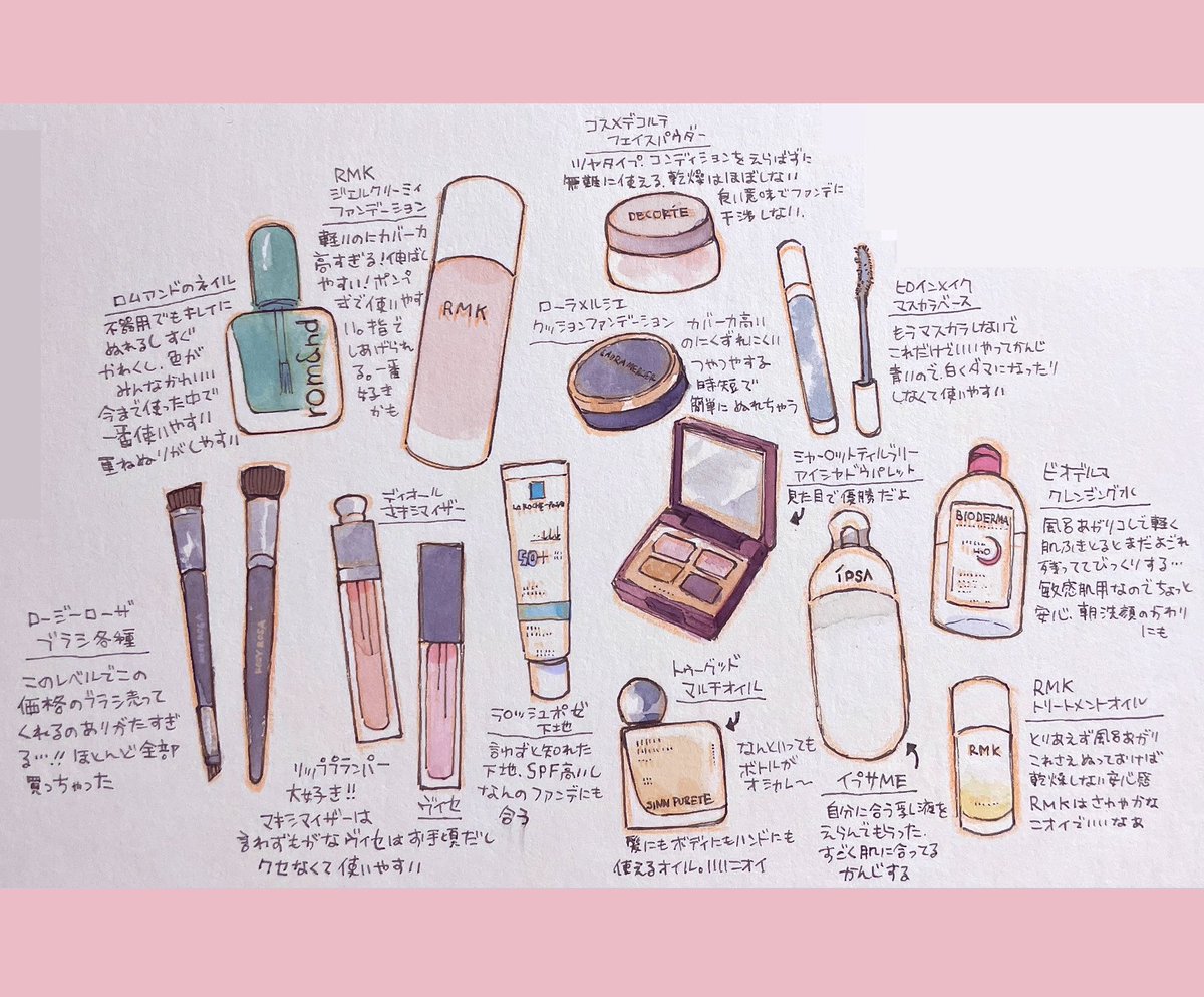 化粧品描くの楽しい! 