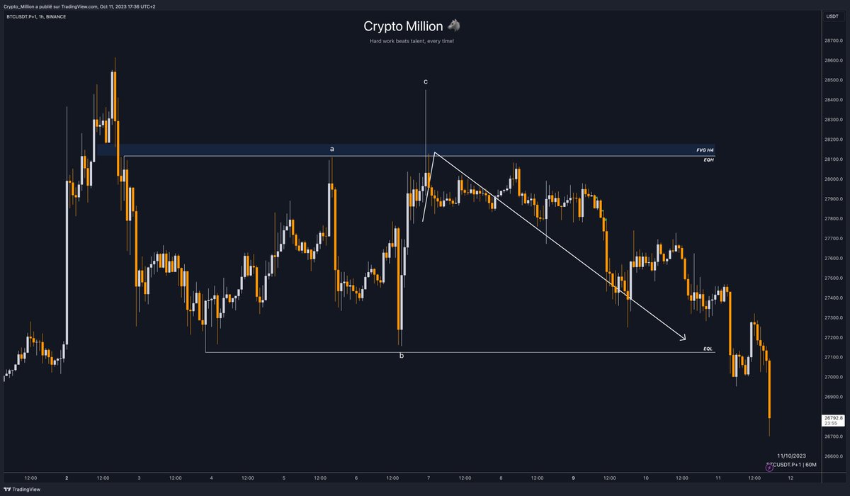 Crypto Million tweet media
