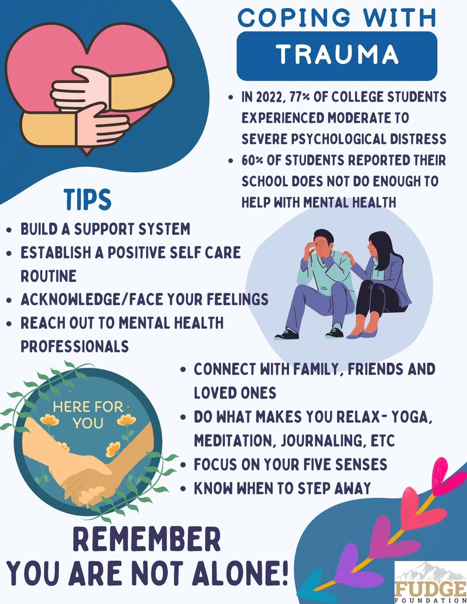 DionRGreen's tweet image. I just wanted to share some tips on coping with trauma!! Remember you are not alone.
#Fudgefoundation
#mastersocialworkloading
#copingwithtrauma