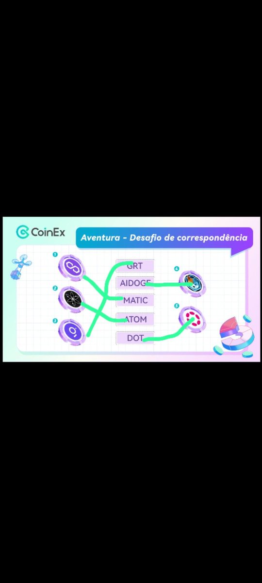 Williaam_Allves's tweet photo. @CoinexPortugues #CoinExCoinAdventurer
@FbioVeras
@AAmandita_
@julianoGsillva https://t.co/SwH8S5Emgd