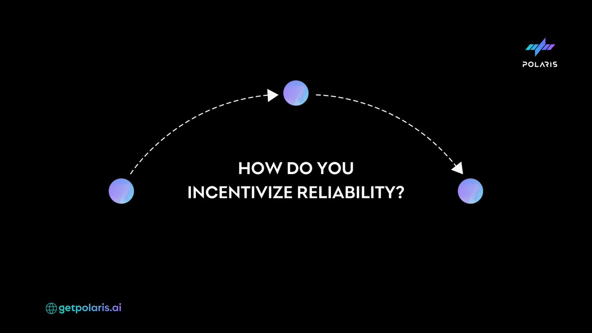 getpolaris_ai's tweet photo. 📌 Incentivizing Web App Reliability:

🚦 Balance dev &amp; stability
📊 Use SLOs effectively
🤝 Team alignment on reliability
🎯 Exceed basic SLAs
😊 Prioritize user happiness

Dive in &amp; Build Better Apps with Polaris! 🚀💡

#WebReliability #SLOs #WebAppDevelopment #Polaris #ai https://t.co/ssfZaSPzdV