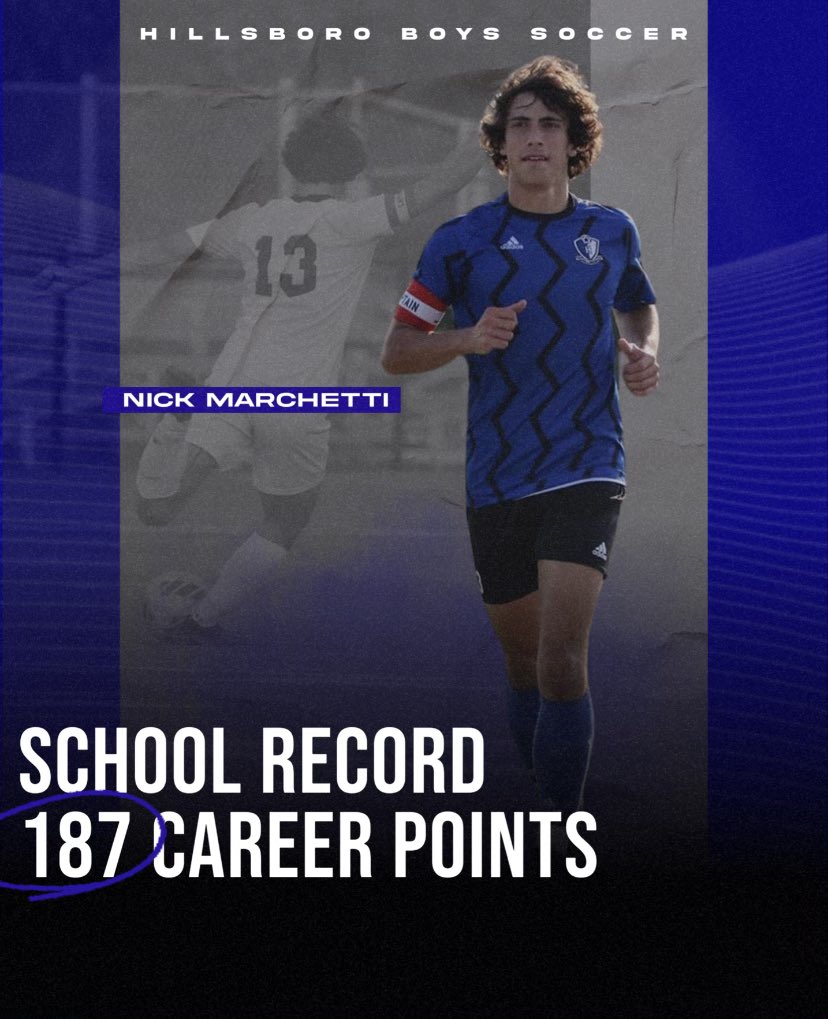 We’d like to take a moment to give a proper shout out to Nick for breaking the school career points record. This is a huge accomplishment for a very deserving young man.

<a href="/HHS_Athletics/">HHS Athletics</a>
