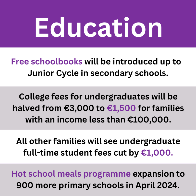 KeoghAccGroup's tweet photo. Budget 2024 has been announced!
Here are key measures that were announced. Lower tax rates, more bonuses, and a rise in minimum wage are among the many regulations to be implemented.
To discuss how Budget 2024 may impact you, please get in touch or listen to our podcast. https://t.co/olR0cPPltA