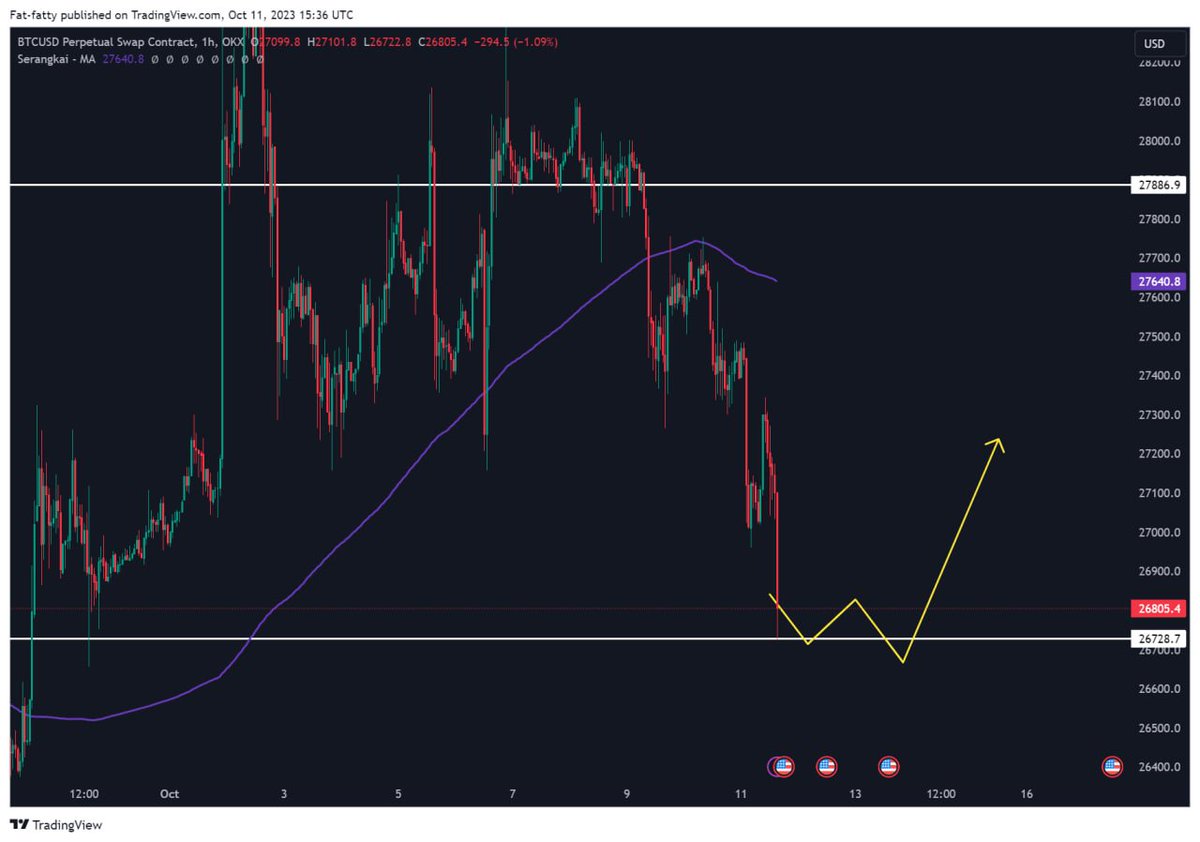 UNKNOWN TRADER tweet media