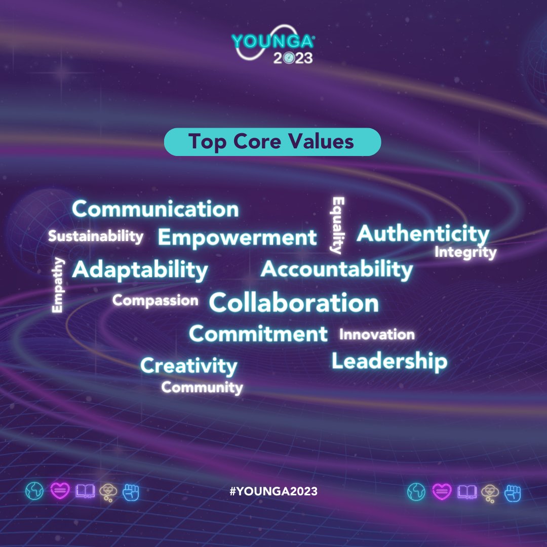 BridgingTheGapX's tweet photo. π Witnessing the heart and soul of our delegates shine through their core values is truly inspiring! π
Here's a glimpse into some of the top core values π
#YOUNGA2023 #YOUNGADelegate #YOUNGA #SDGs #Changemakers #YouthInAction #WeAreBridgingTheGap https://t.co/3Be9ewNFFC