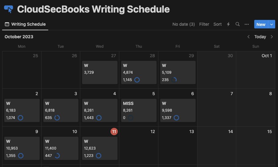 lancinimarco's tweet image. Wrapped up the First Draft and now diving into the Second Draft of &quot;The CloudSec Engineer&quot;

I&apos;ve been keeping tabs on my writing schedule and daily word count, and it&apos;s been a real boost seeing the numbers climb!

Discover more here: engineer.cloudsecbooks.com

#thecloudsecengineer