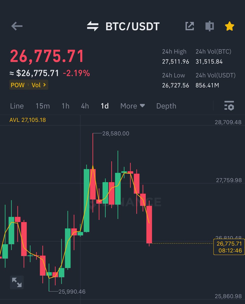 Ash Crypto tweet media