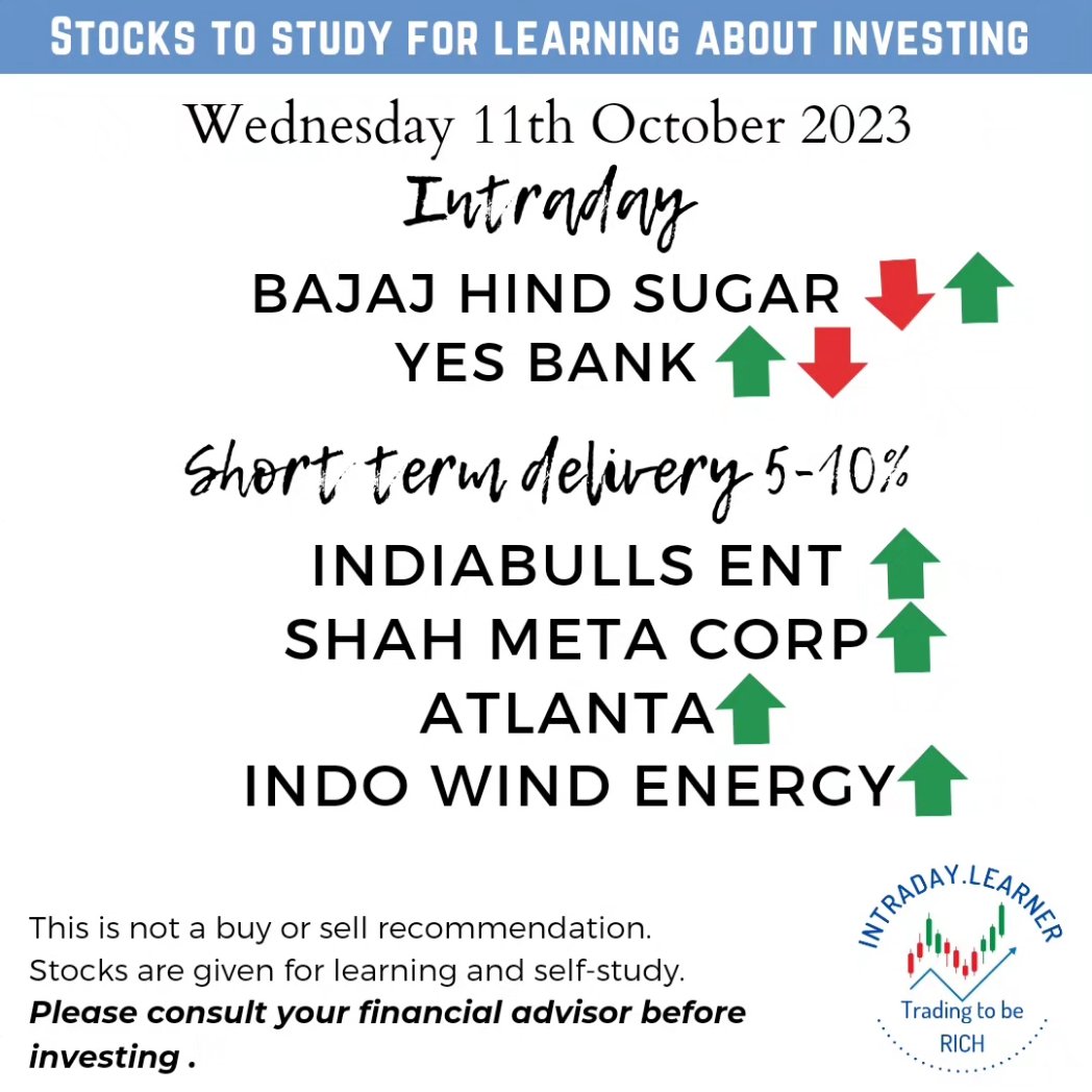 Stock to study on 12th Oct 2023

by <a href="/LearnerIntraday/">Intraday.Learner</a>

#navimumbai
#intradaytrading #zeebusiness
#StockMarketindia #sharemarketindia #sensex #GIFTNIFTY #nifty50 #NiftyBank #dalalstreet #zerodha  #trading #trending #bhfyp  #indianstocks #indianstockexchange #StockMarketNews